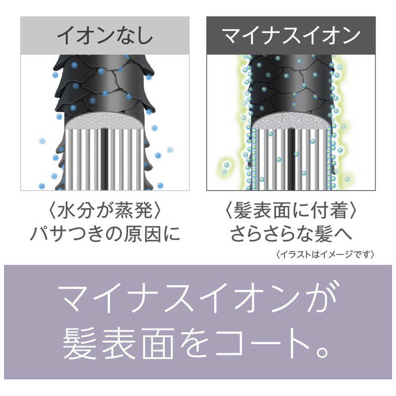 パナソニック　Panasonic パナソニック　Panasonic カールドライヤー くるくるドライヤー[国内専用]　黒 EH-KE4J-K EH-KE4J-K