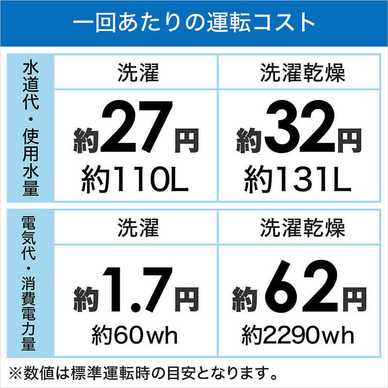 パナソニック　Panasonic パナソニック　Panasonic 縦型洗濯乾燥機 FWシリーズ 洗濯10.0kg 乾燥5.0kg ヒーター乾燥 NA-FW10K1-N シャンパン NA-FW10K1-N シャンパン