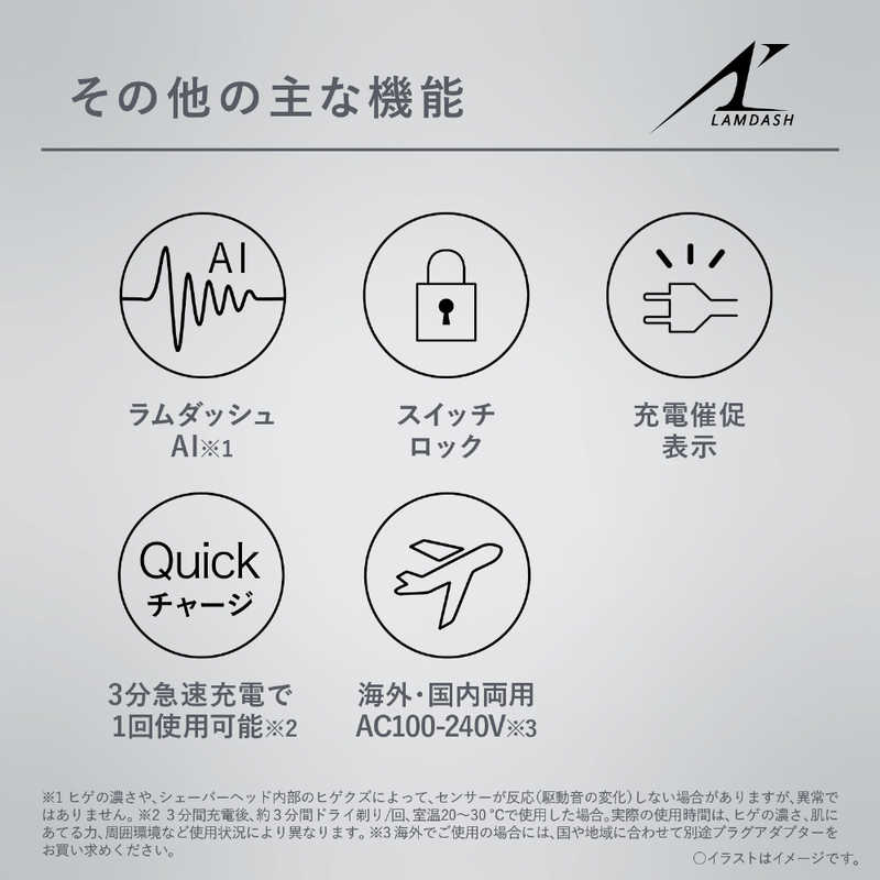 パナソニック　Panasonic パナソニック　Panasonic メンズシェーバー ラムダッシュ 青 [3枚刃 /AC100V-240V] ES-LT6B-A ES-LT6B-A
