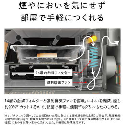 パナソニック c スモーク＆ロースター けむらん亭 ブラック NF