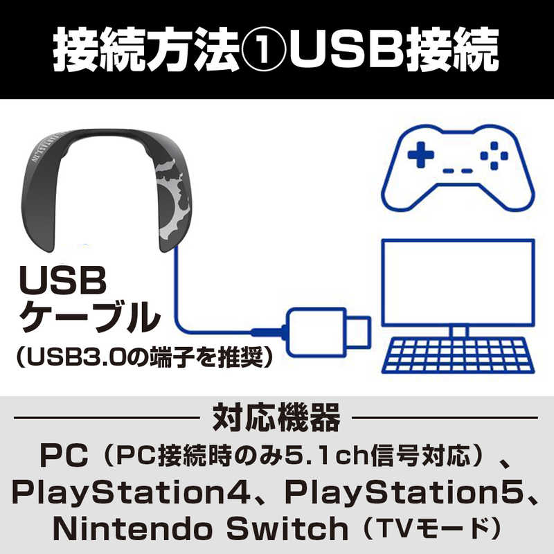 パナソニック　Panasonic パナソニック　Panasonic ゲーミングネックスピーカー USB/ネックバンドタイプ SC-GN01-FF SC-GN01-FF