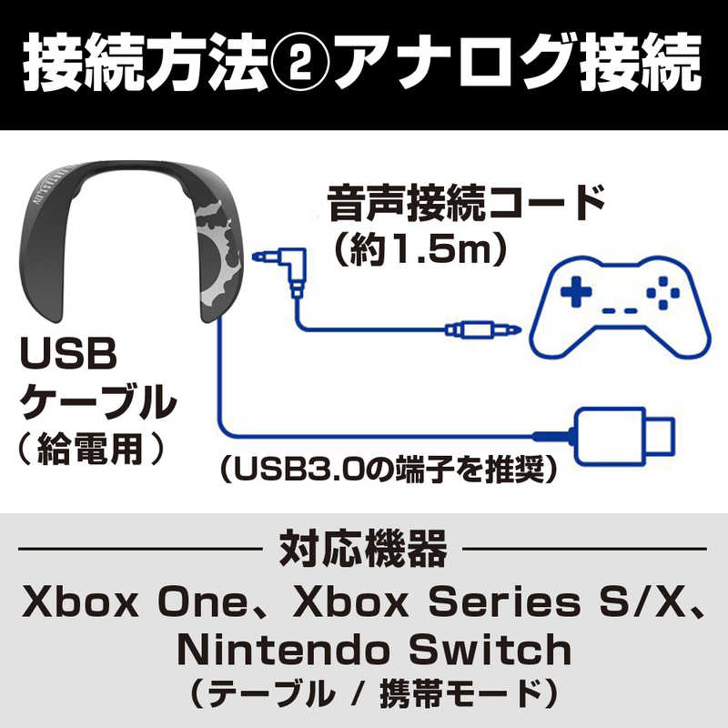 パナソニック　Panasonic パナソニック　Panasonic ゲーミングネックスピーカー USB/ネックバンドタイプ SC-GN01-FF SC-GN01-FF