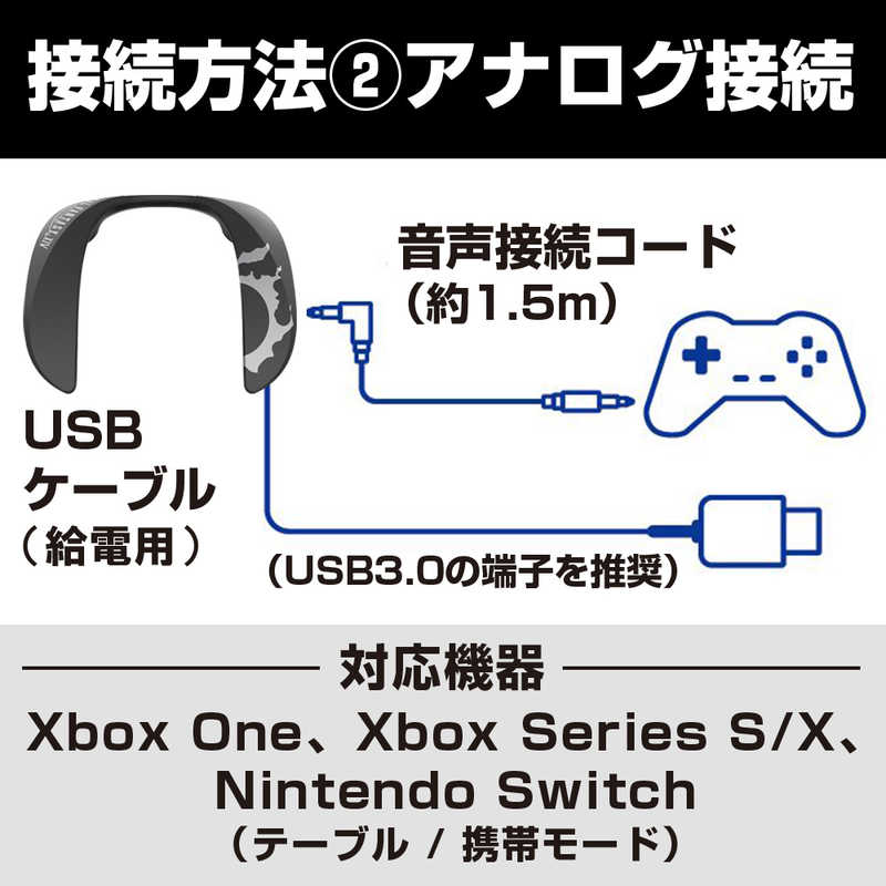 パナソニック　Panasonic パナソニック　Panasonic ゲーミングネックスピーカー USB/ネックバンドタイプ SC-GN01-FF SC-GN01-FF