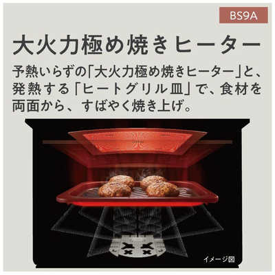 パナソニック Panasonic スチームオーブンレンジ Bistro ビストロ