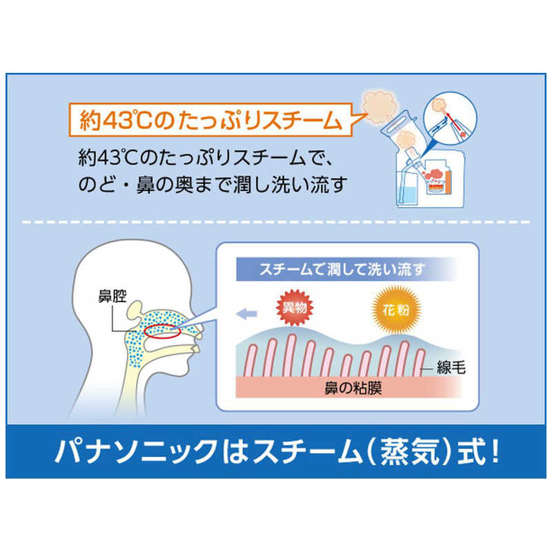 パナソニック Panasonic スチーム吸入器 白 EW-KA65-W の通販 | カテゴリ：美容家電・健康家電 | パナソニック Panasonic  | Panasonic 家電通販のコジマネット - 全品代引き手数料無料