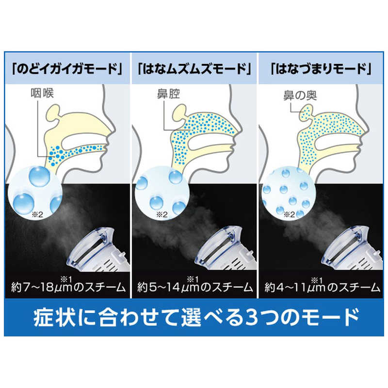 パナソニック　Panasonic パナソニック　Panasonic スチーム吸入器 白 EW-KA65-W EW-KA65-W