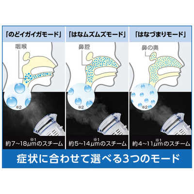 パナソニック スチーム吸入器 約43℃スチーム のど・鼻ケア