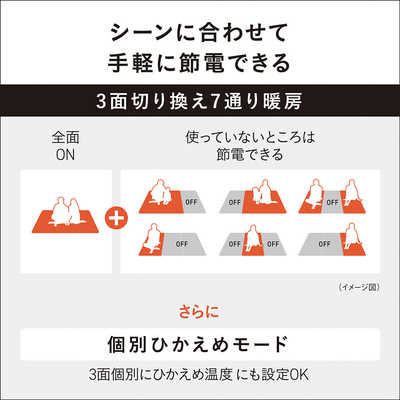 パナソニック Panasonic ホットカーペット HAシリーズ ベージュ