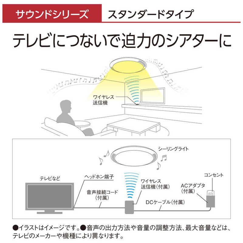 パナソニック Panasonic Ledシーリングライト 8畳 リモコン付き Hh Cf0804a の通販 カテゴリ 洗濯機 生活家電 パナソニック Panasonic 家電通販のコジマネット 全品代引き手数料無料