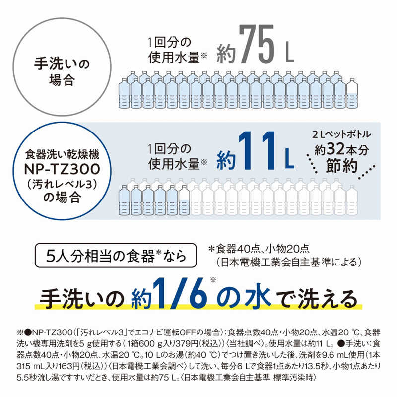 パナソニック　Panasonic パナソニック　Panasonic 食器洗い機 食器点数31～40点 ストリーム除菌洗浄 [1～5人用] ホワイト NP-TZ300-W ホワイト NP-TZ300-W ホワイト