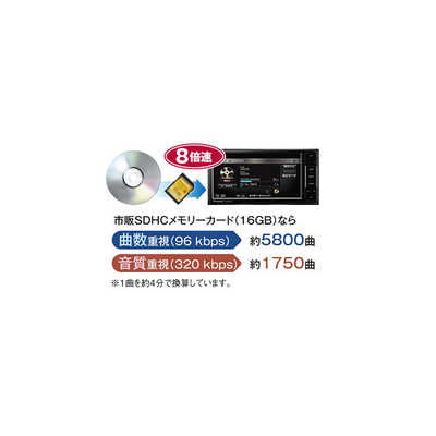 パナソニック Panasonic カーナビ strada [7型 /フルセグ /Bluetooth 