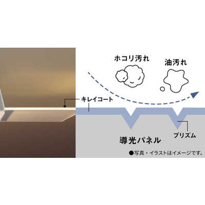パナソニック Panasonic LED照明 シーリングライト 8畳 調光 調色