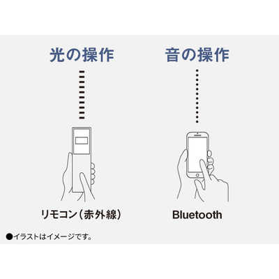 パナソニック Panasonic LED照明 シーリングライト 8畳 調光 調色