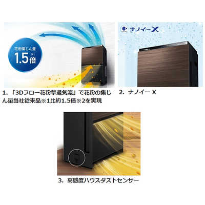 パナソニック 【PM2.5対応】 加湿空気清浄機 ナノイー搭載 12~19畳相当 ホ (中古 良品)