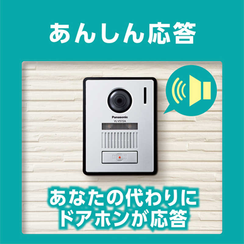 パナソニック　Panasonic パナソニック　Panasonic ワイヤレスモニター付テレビドアホン ｢どこでもドアホン｣ VL-SWZ300KF VL-SWZ300KF