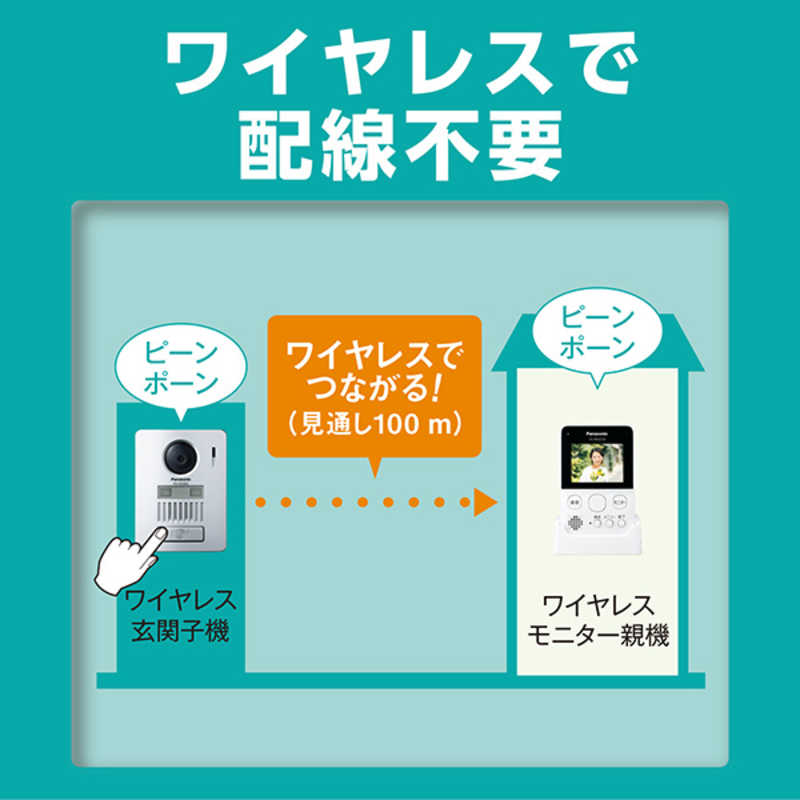 期間限定送料無料 パナソニック ワイヤレステレビドアホン Panasonic VS-SGZ20L 返品種別A discoversvg.com 期間限定送料無料 パナソニック ワイヤレステレビドアホン Panasonic VS-SGZ20L 返品種別A discoversvg.com