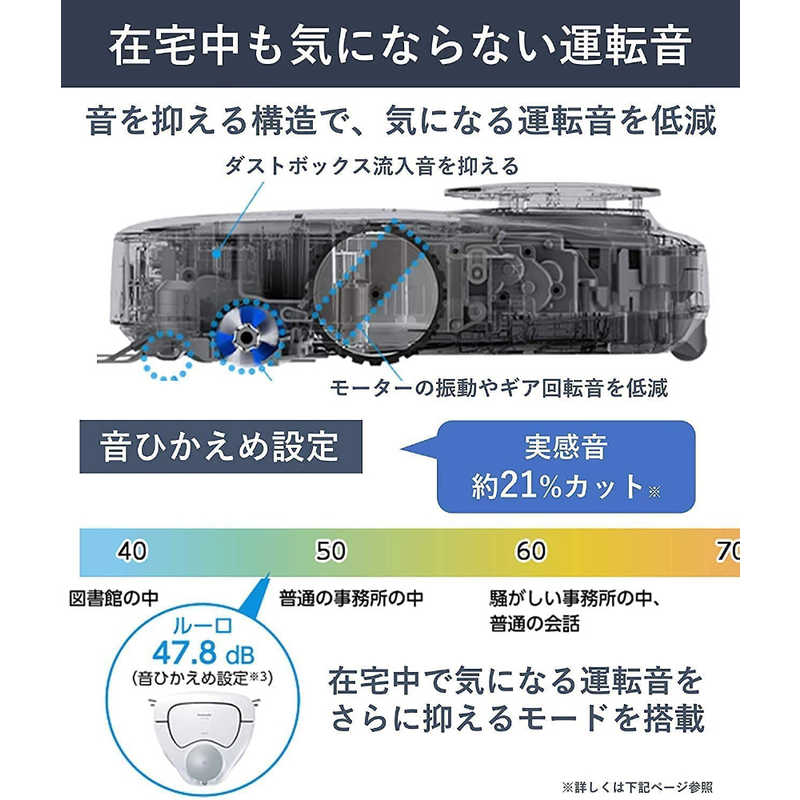 パナソニック　Panasonic パナソニック　Panasonic ロボット掃除機 RULO(ルーロ) MC-RSF600-W ホワイト MC-RSF600-W ホワイト