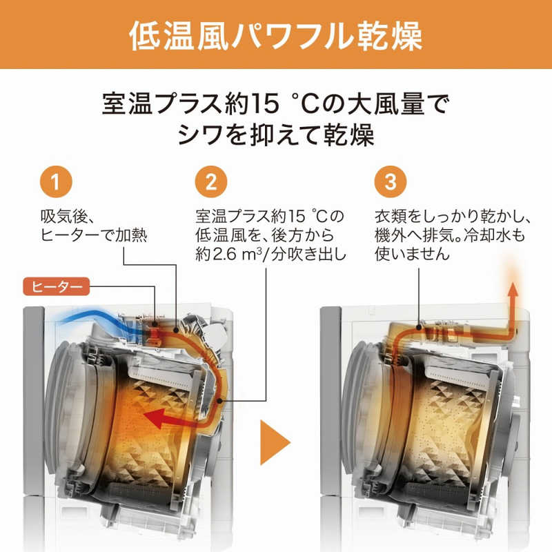 パナソニック　Panasonic パナソニック　Panasonic ドラム式洗濯乾燥機 Cuble キューブル 洗濯7.0kg 乾燥3.5kg ヒーター乾燥 (左開き) 温水洗浄 NA-VG750L-W マットホワイト NA-VG750L-W マットホワイト