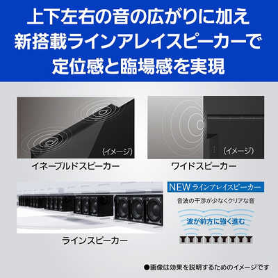 パナソニック Panasonic 有機ELテレビ VIERA ( ビエラ ) [ 77V型
