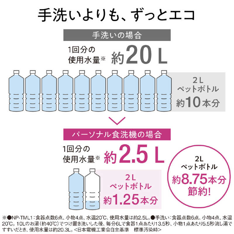 パナソニック　Panasonic パナソニック　Panasonic 食器洗い乾燥機 SOLOTA(ソロタ) 食器点数6～10点 フロントオープンタイプ ［1～3人用］ホワイト NP-TML1-W NP-TML1-W