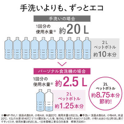 パナソニック Panasonic 食器洗い乾燥機 SOLOTA（ソロタ）ホワイト [1