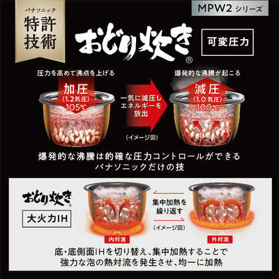 パナソニック Panasonic 【アウトレット】炊飯器 5.5合 おどり炊き