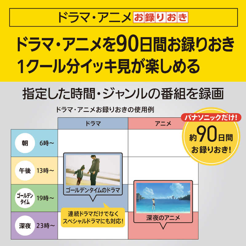 パナソニック　Panasonic パナソニック　Panasonic ブルーレイレコーダー 10TB 全自動録画対応 BS･CS 4Kチューナー内蔵 DMR-4X1002 DMR-4X1002