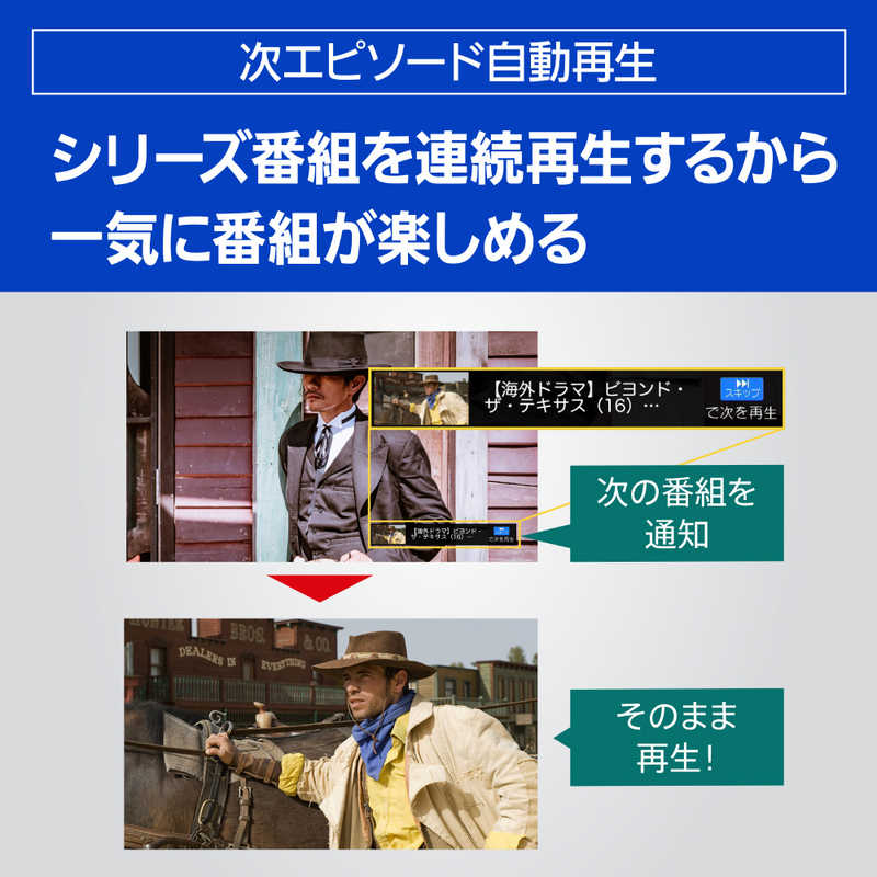 パナソニック　Panasonic パナソニック　Panasonic ブルーレイレコーダー 6TB 全自動録画対応 BS･CSチューナー内蔵 DMR-2X602 DMR-2X602