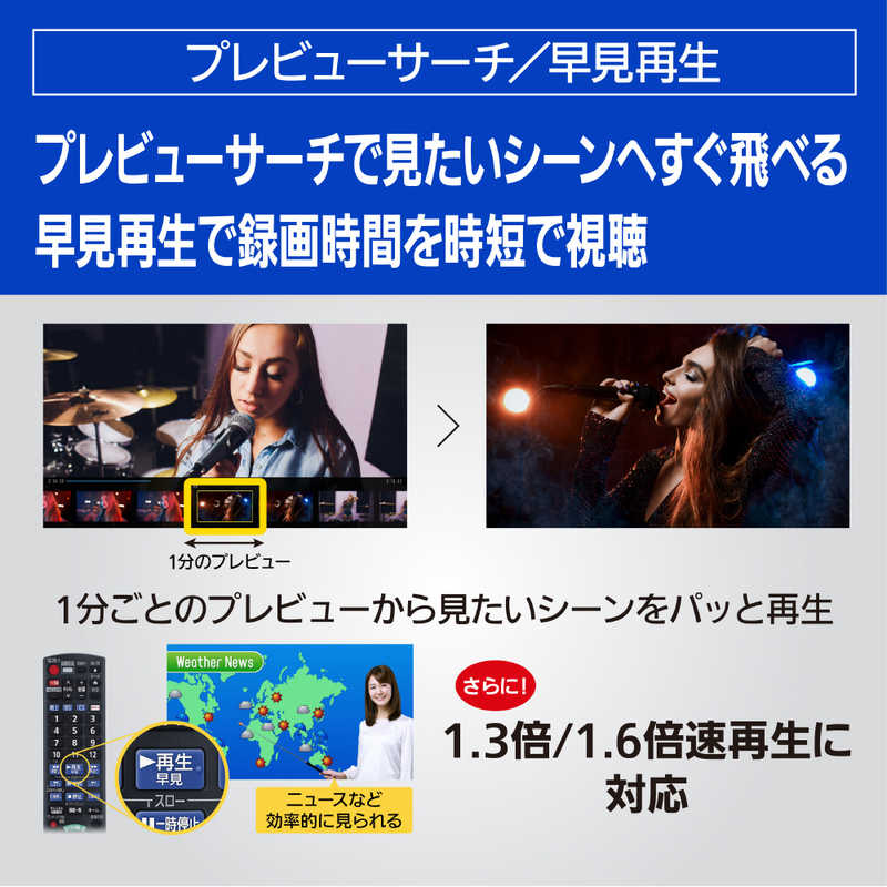 パナソニック　Panasonic パナソニック　Panasonic ブルーレイレコーダー 6TB 全自動録画対応 BS･CSチューナー内蔵 DMR-2X602 DMR-2X602