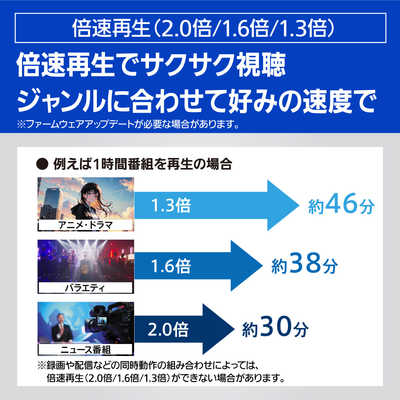 Panasonic ブルーレイ・レコーダー W録画 動作保証 パナソニック Panasonic ブルーレイレコーダー 2TB 全自動録画対応 BS