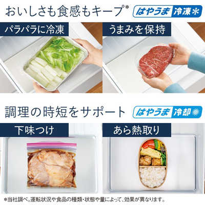 パナソニック Panasonic 冷蔵庫 MEXタイプ 6ドア フレンチドア  