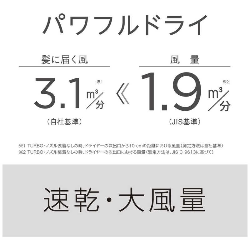 パナソニック　Panasonic パナソニック　Panasonic イオンドライヤー ionity(イオニティ) ブラック EH-NE5J-K EH-NE5J-K