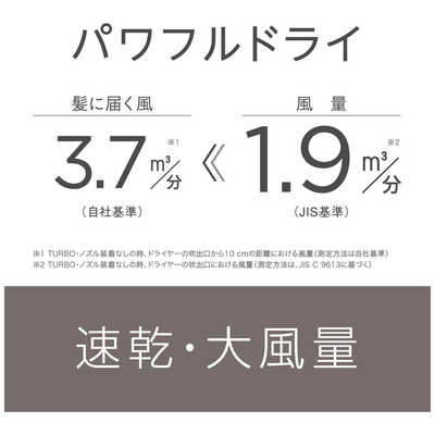 概要 ヘアードライヤー イオニティ EH-NE6J | ヘアケア