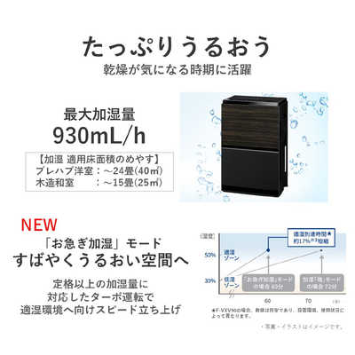 パナソニック Panasonic 加湿空気清浄機 ナノイーX48兆 空気清浄:40畳