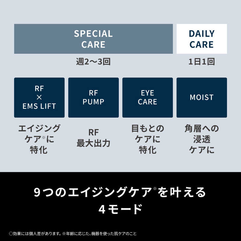 パナソニック　Panasonic パナソニック　Panasonic 【アウトレット】リフトケア美顔器 バイタリフトRF [国内・海外対応] ブラック EH-SR85-K EH-SR85-K