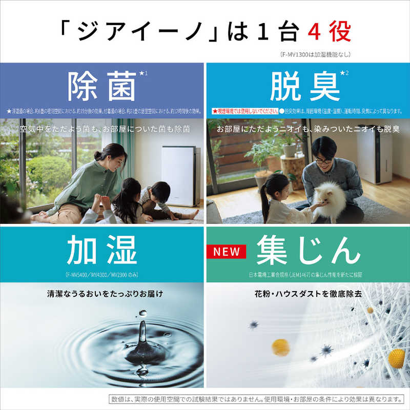 パナソニック　Panasonic パナソニック　Panasonic 次亜塩素酸 空間除菌脱臭機 ziaino（ジアイーノ）主に21畳 ステンレスシルバー ［最大適用畳数:26畳 /加湿:18畳 PM2.5対応］ F-MV5400-SZ F-MV5400-SZ