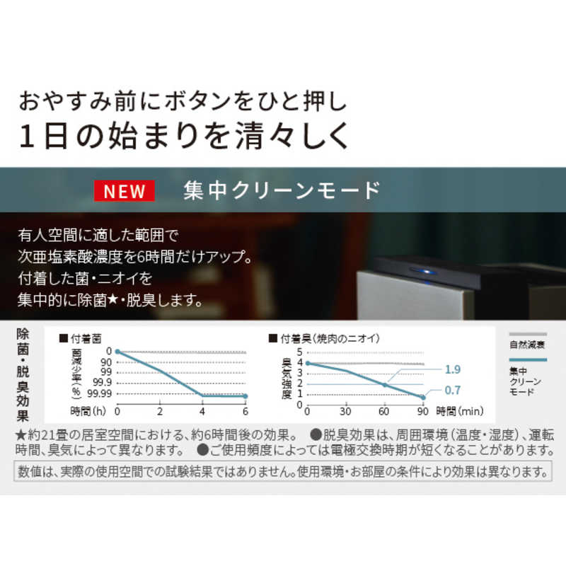 パナソニック　Panasonic パナソニック　Panasonic 次亜塩素酸 空間除菌脱臭機 ziaino ジアイーノ 適用畳数:21畳 空気清浄:26畳まで 加湿(最大):18畳 PM2.5対応 ステンレスシルバー F-MV5400-SZ F-MV5400-SZ