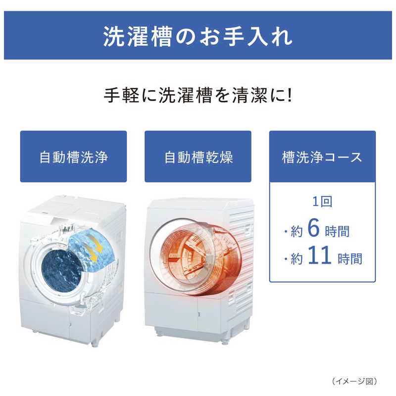 パナソニック　Panasonic パナソニック　Panasonic ドラム式洗濯乾燥機 LXシリーズ 洗濯12.0kg 乾燥6.0kg ヒートポンプ乾燥 (左開き) NA-LX125BL-W マットホワイト NA-LX125BL-W マットホワイト