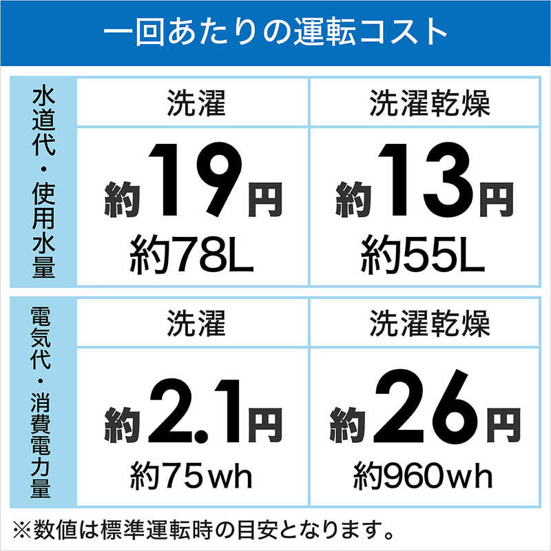 パナソニック　Panasonic パナソニック　Panasonic ドラム式洗濯乾燥機 洗濯11.0kg 乾燥6.0kg ヒートポンプ乾燥 (左開き) NA-LX113BL-W マットホワイト NA-LX113BL-W マットホワイト