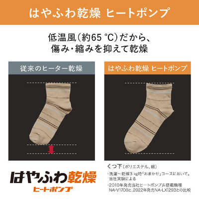 パナソニック Panasonic ドラム式洗濯乾燥機 (左開き) 洗濯11.0kg 乾燥