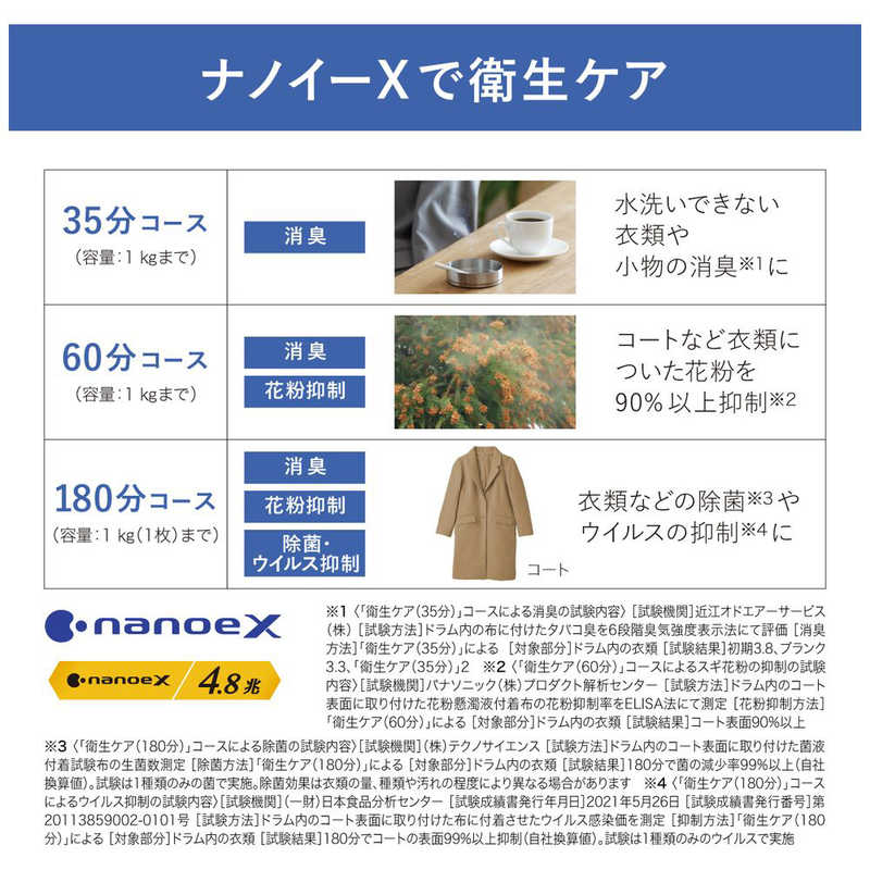 パナソニック　Panasonic パナソニック　Panasonic ドラム式洗濯乾燥機 Cuble キューブル 洗濯10.0kg 乾燥5.0kg ヒーター乾燥(排気タイプ) (左開き) 温水洗浄 NA-VG2700L-S フロストステンレス NA-VG2700L-S フロストステンレス