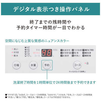 パナソニック Panasonic 全自動洗濯機 Fシリーズ 洗濯5.0kg NA-F5B1-LH