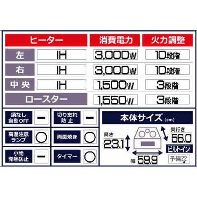 パナソニック Panasonic ビルトインIHクッキングヒーター [3口IH