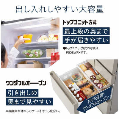 パナソニック Panasonic 冷蔵庫 PXタイプ 5ドア 右開き 450L NR