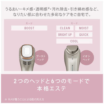 Panasonic EH_ST0AGOLD調 イオンブーストマルチ　美顔器 概要 イオン美顔器 イオンブースト マルチ EH-ST0A | フェイス