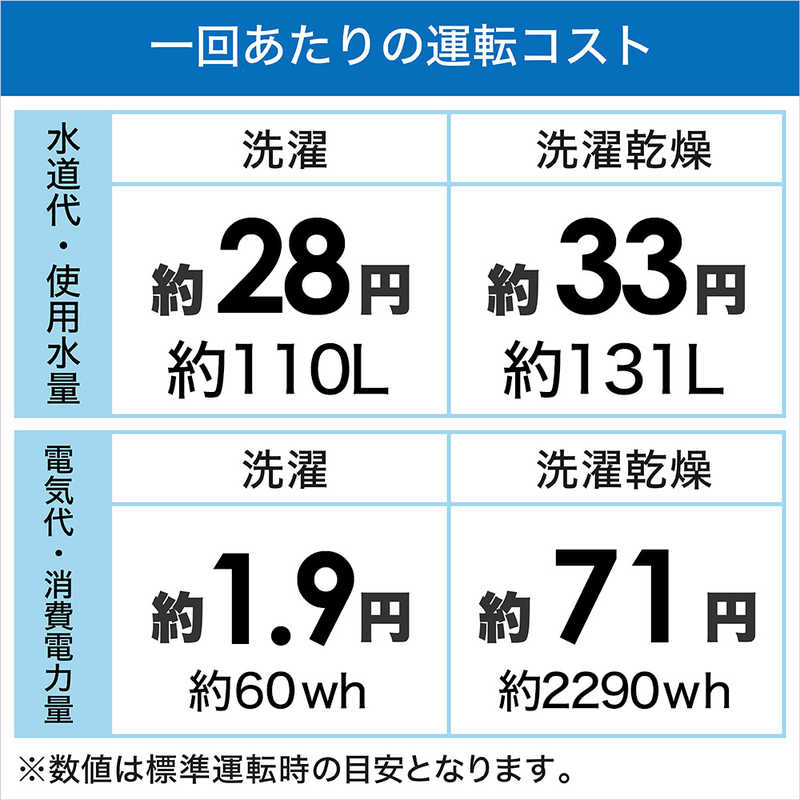 パナソニック　Panasonic パナソニック　Panasonic 縦型洗濯乾燥機 ＦＷシリーズ 洗濯10.0kg 乾燥5.0kg ヒーター乾燥(水冷・除湿) NA-FW10K2-N シャンパン NA-FW10K2-N シャンパン