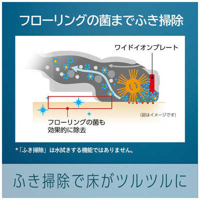 パナソニック Panasonic 紙パック式掃除機 PJシリーズ パナソニック ...