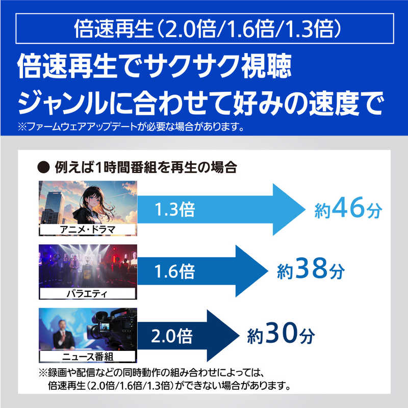 パナソニック　Panasonic パナソニック　Panasonic ブルーレイレコーダー [4TB /3番組同時録画 /BS・CS 4Kチューナー内蔵] DMR-4T403 DMR-4T403