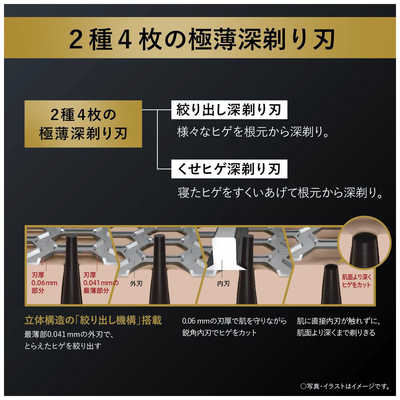 パナソニック Panasonic メンズシェーバー ラムダッシュ クラフト