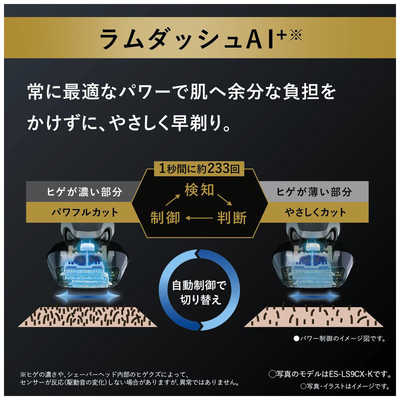 パナソニック Panasonic メンズシェーバー ラムダッシュ クラフト